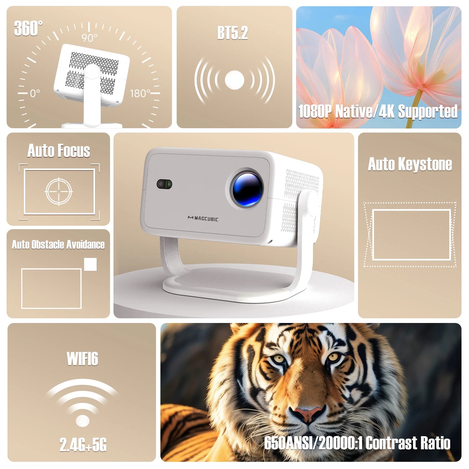 🎬 MAGCUBIC 4K L018 – PROYECTOR SMART PORTÁTIL 650 ANSI | CINE EN CASA